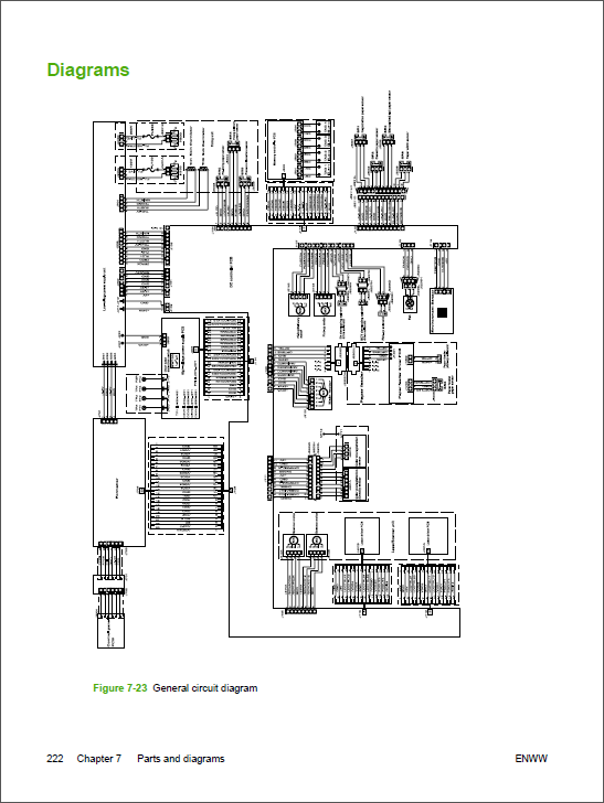 HP Color LaserJet 2605 Service Manual-6